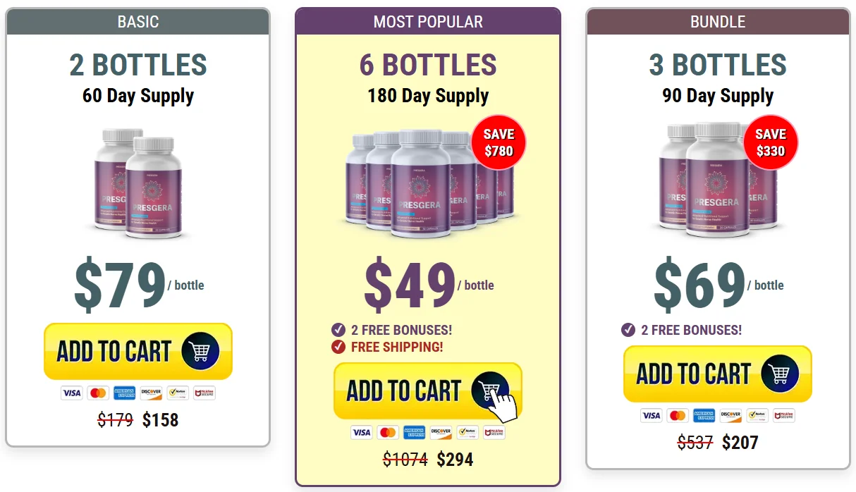 Presgera Official Website USA